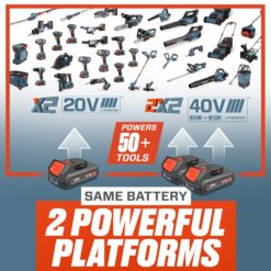 SENIX 2X2 40-volt, 19-in Push Battery Walk Mower with (2) 5 Ah Batteries Included