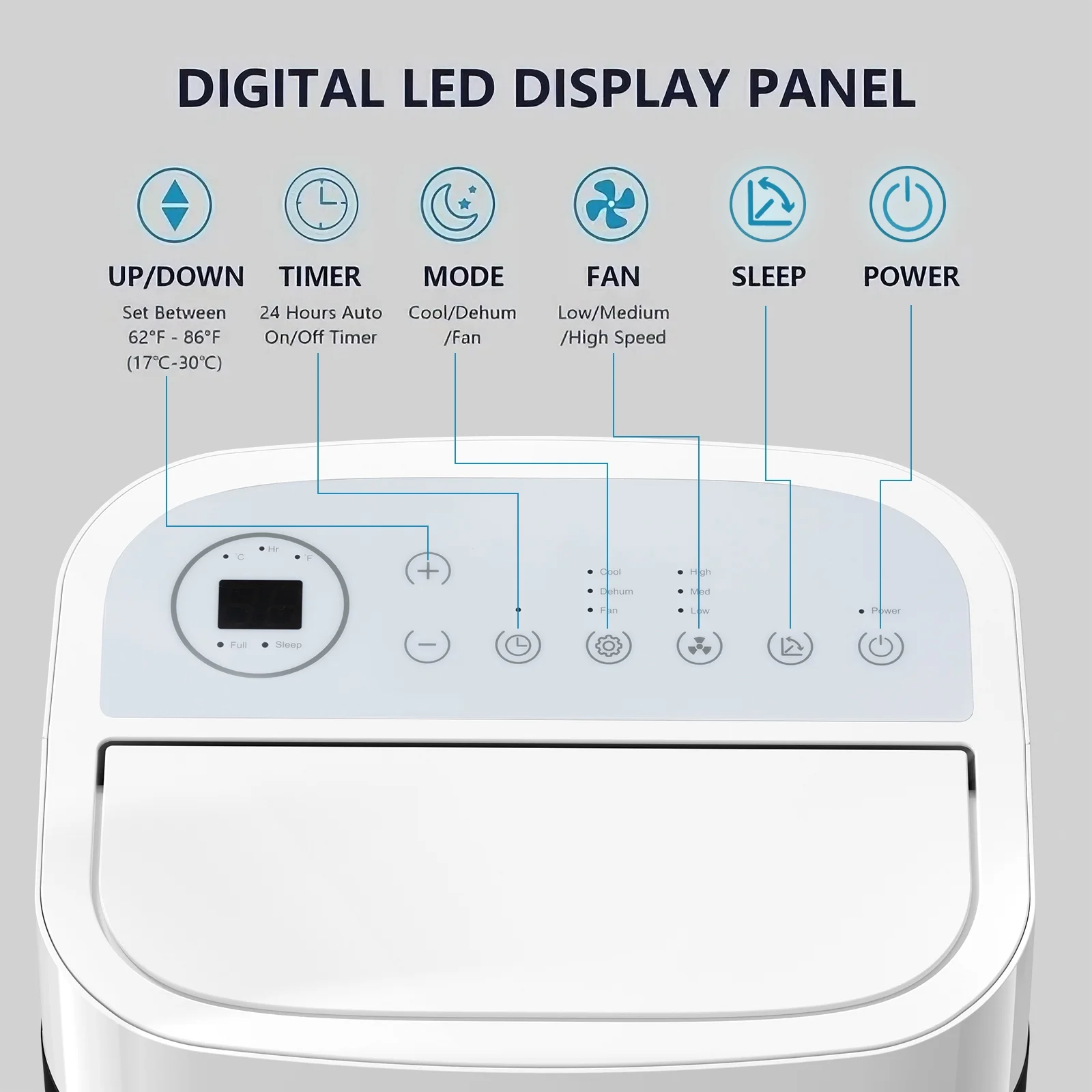 KISSAIR 12,000 BTU Portable Air Conditioner – Quiet 3-in-1 AC, Fan & Dehumidifier with Sleep Mode, 24H Timer & Remote Control for Home