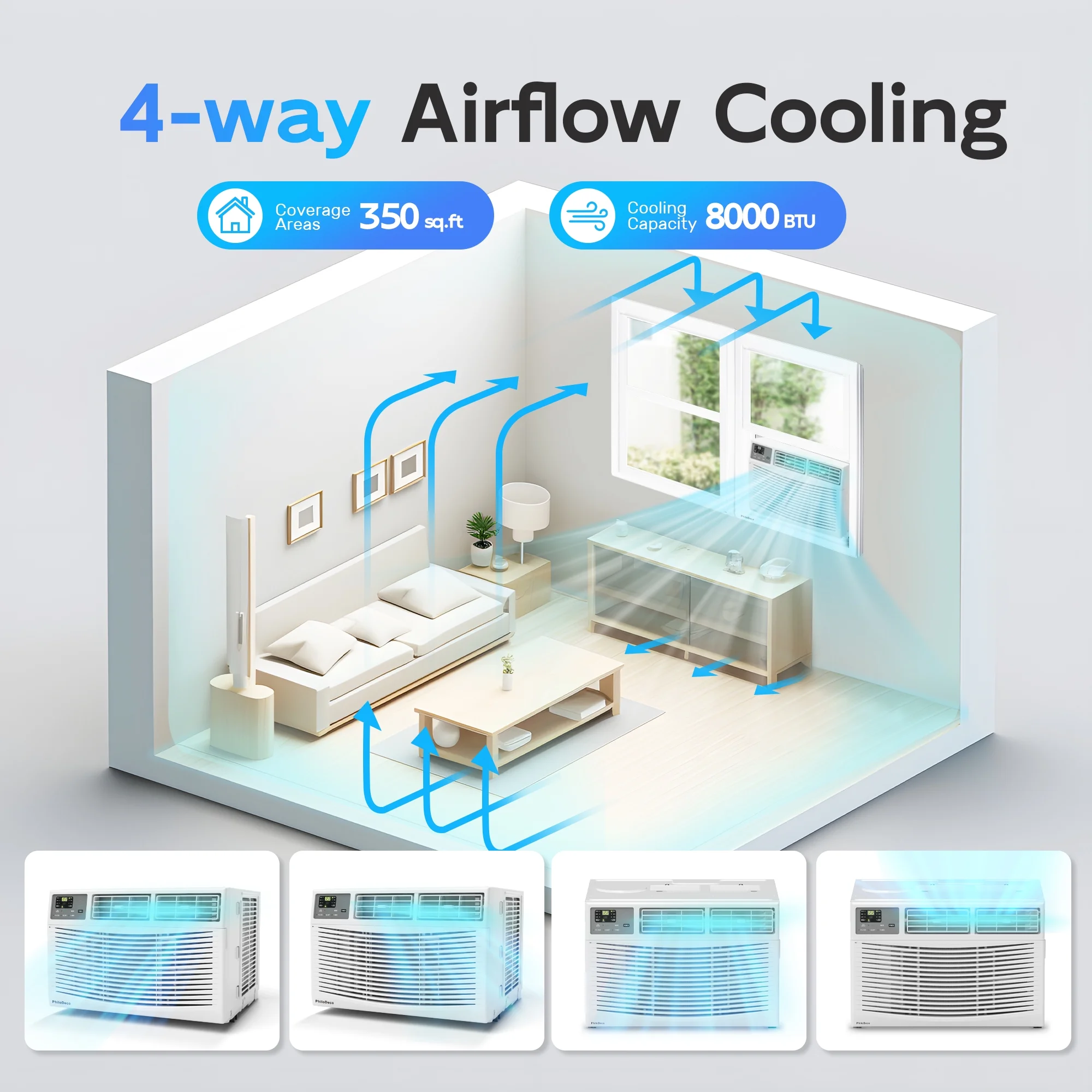 PhiloDeco 8000 BTU Window Air Conditioner 350 Sq. ft. Intelligent, LED Display Screen, with Remote Control