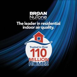 Broan 0.6-Sone 110-CFM White Bathroom Fan (ENERGY STAR Certified)