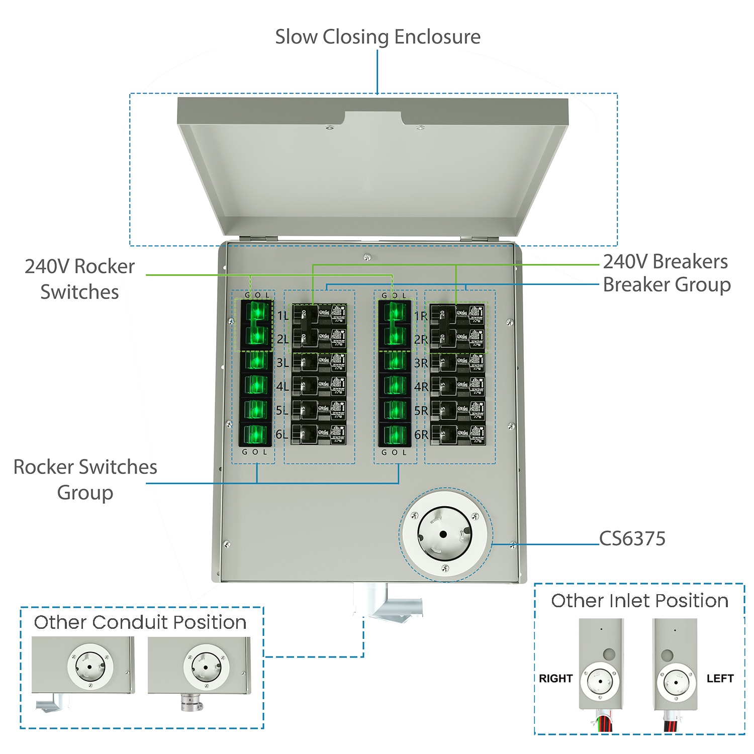 NATURE'S GENERATOR 50 -Amp Nature's Generator Manual Transfer Switch