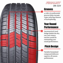Finalist UN-CUV 285/45 R22 High Performance 285/45R22 114H LR XL All Season Crossover Tire (No Rim)