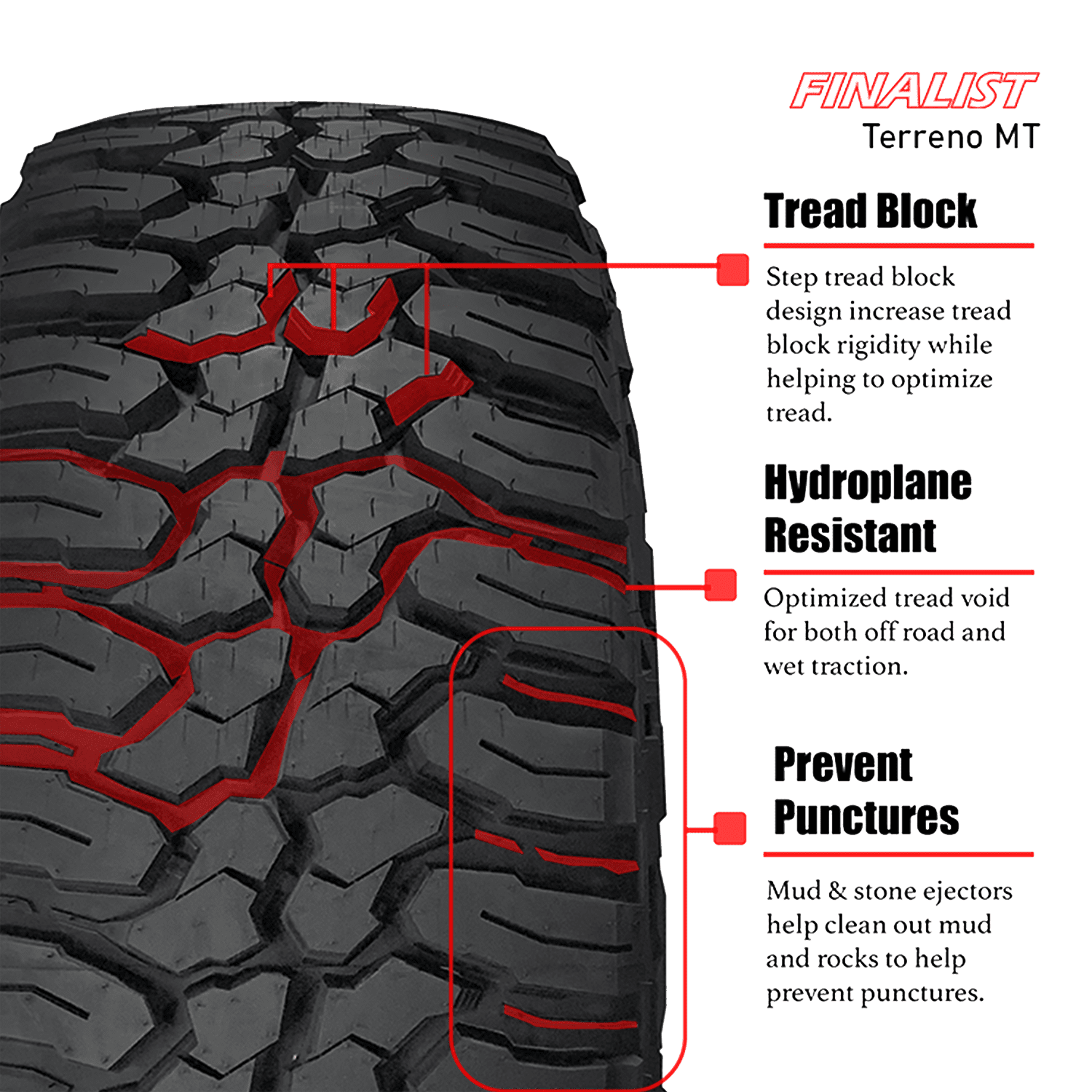 Finalist Terreno MT LT265/75R16 123/120Q E SUV Light Truck Mud Terrain Tire 265/75/16(Tire Only)