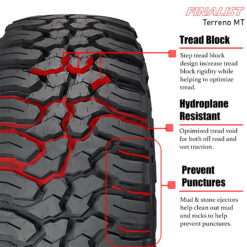 Finalist Terreno M/T LT265/75R16 123/120Q E 10 Ply mud Light Truck Tire