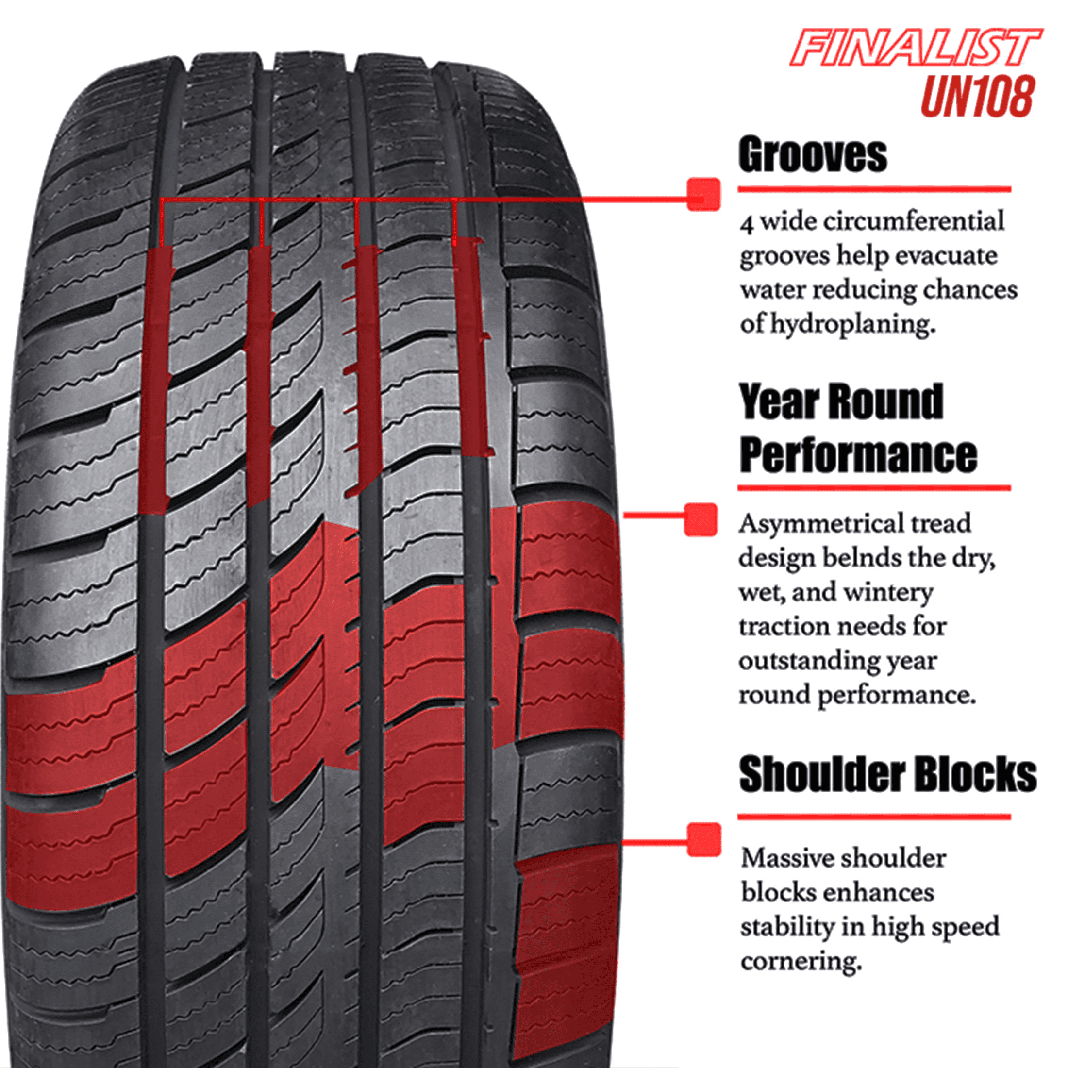 Finalist UN108 All Season 275/55R20 117V XL High Performance Passenger Tire 275/55/20(Tire Only)
