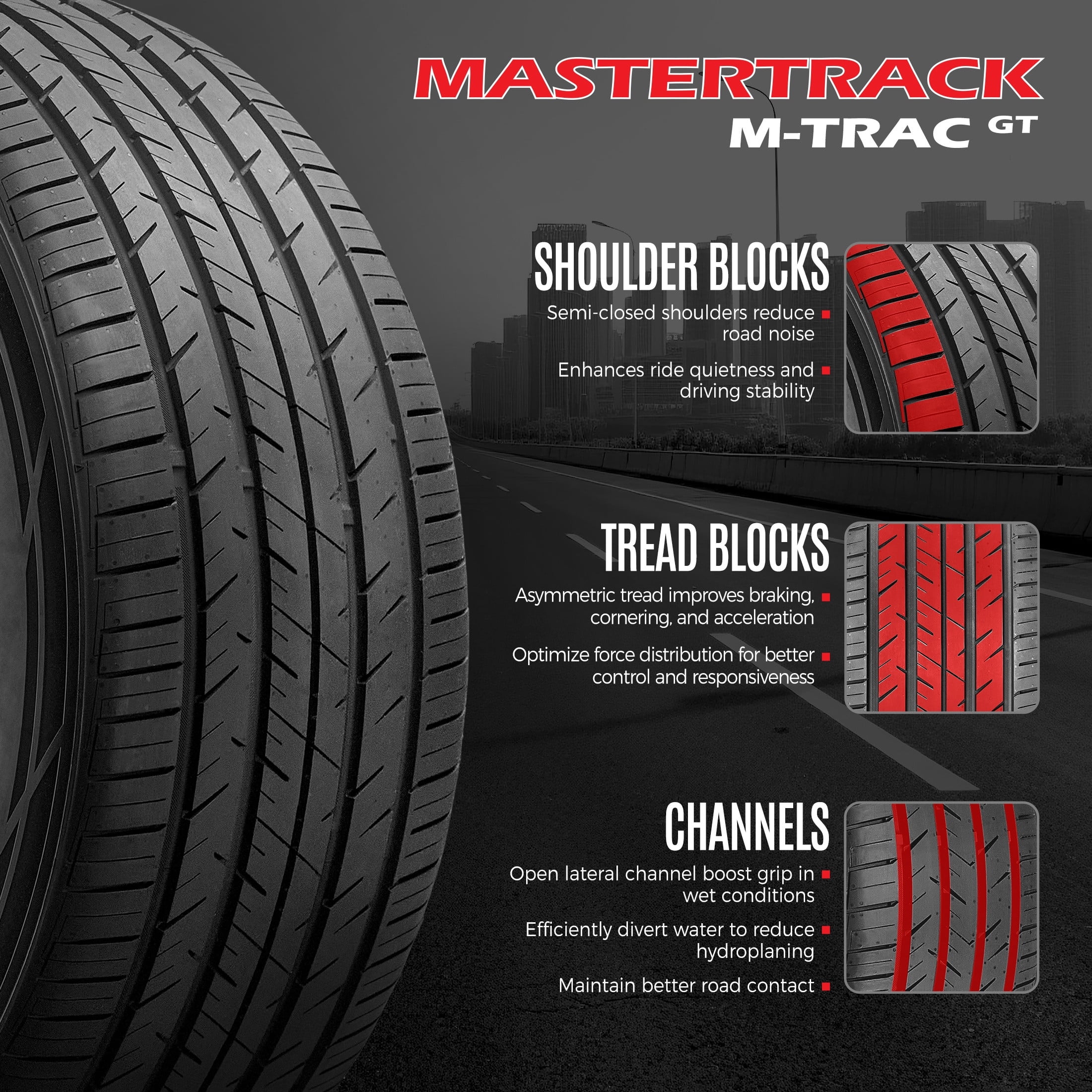 Mastertrack M-TRAC GT High Performance 285/40ZR22 110W XL A/S Passenger Tire 285/40/22 (Tire Only)