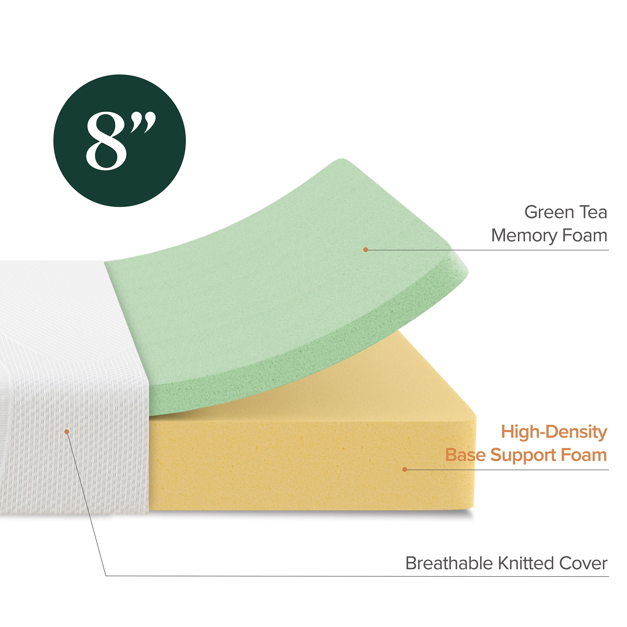 Zinus Spa Sensations Serenity 8" Memory Foam Mattress, Full