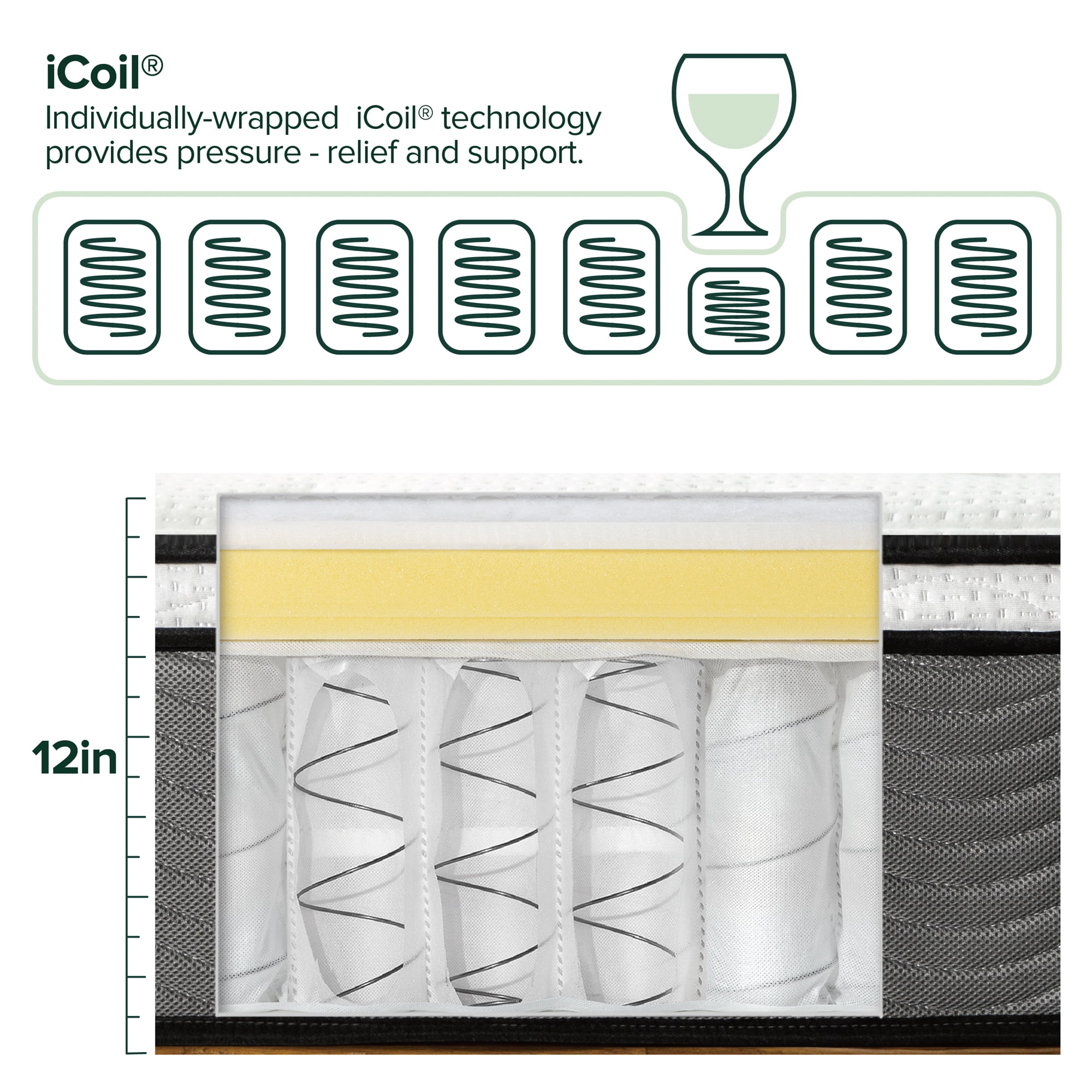 Zinus True Support 12" Twin Euro Top Medium Hybrid Mattress with Comfort Foam and Pocket Springs