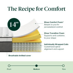 Zinus True Support 14" Queen Euro Top Medium Hybrid Mattress with Comfort Foam and Pocket Springs