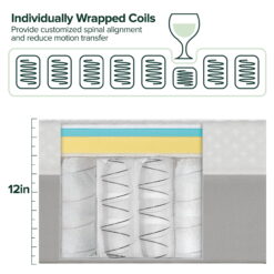 Zinus Cooling Airflow 12