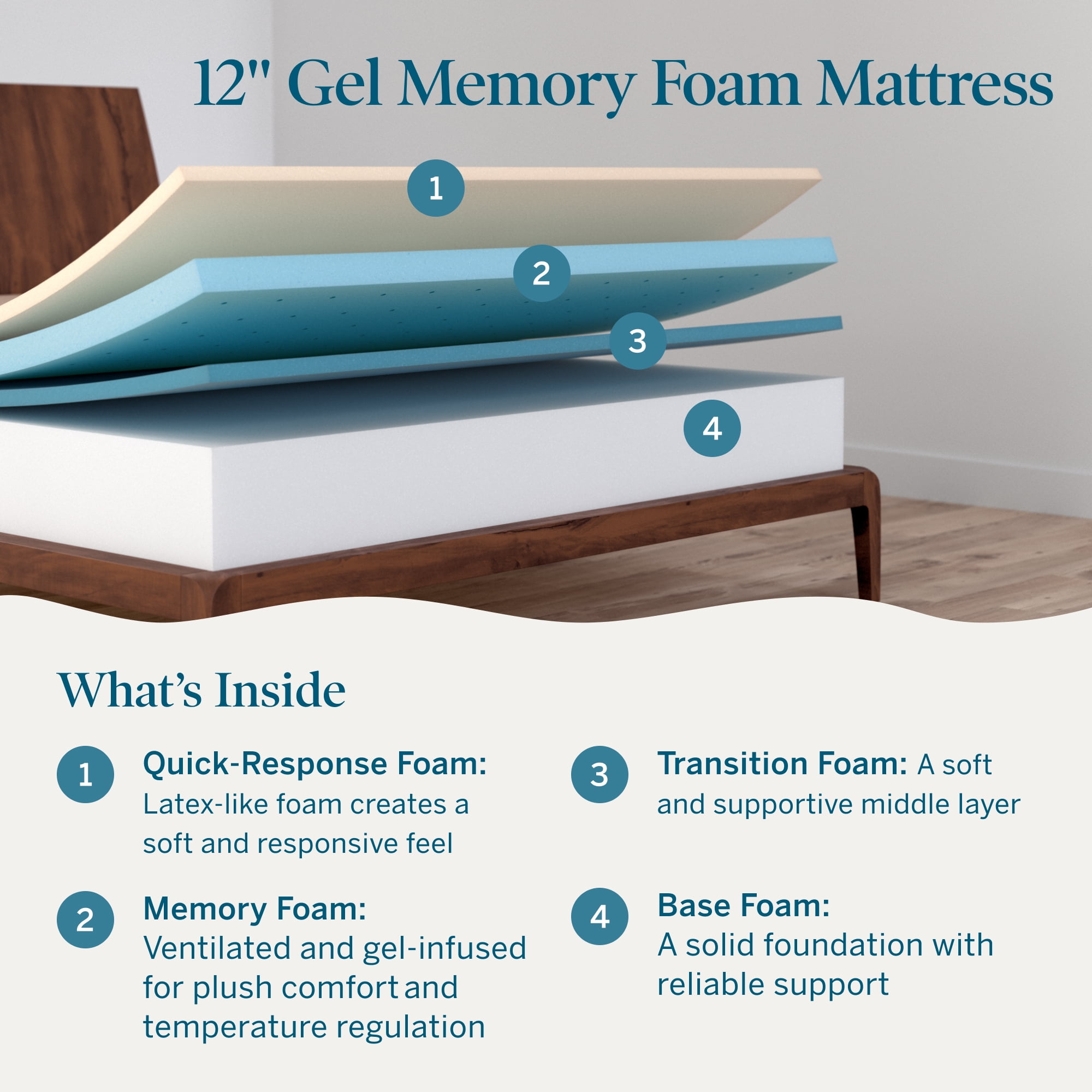 Lucid Refresh Twin Tight Top 12" Firm Memory Foam Mattress with Gel Infusion and Ventilation