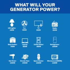 Kobalt Whisper 2500 -Watt Single Fuel (Gasoline) Inverter Generator