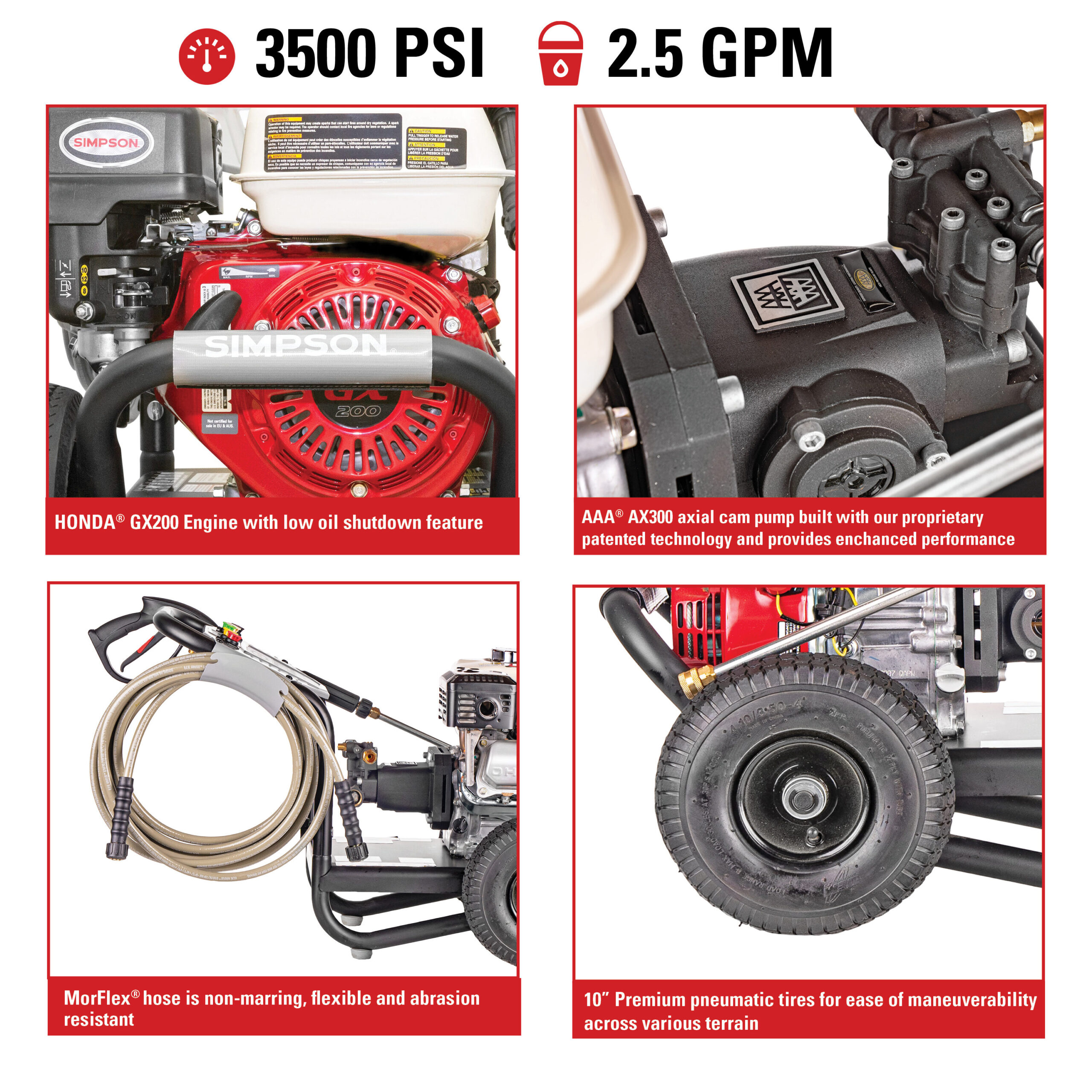 SIMPSON 49-State Powershot 3500-PSI 2.5-GPM Cold Water Gas Pressure washer with 4 Spray Tips