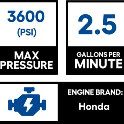 SIMPSON 3600 PSI at 2.5-GPM Aluminum 3600 PSI 2.5-GPM-Gallons Cold Water Gas Pressure Washer