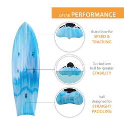 Lifetime Envoy 10.5 Ft. Sit-on-Top Tandem Kayak, Sky Fusion (91192)