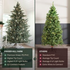 Fraser Hill Farm 7.5-ft Foxtail pine Pre-lit Artificial Christmas Tree with Clear Incandescent Lights