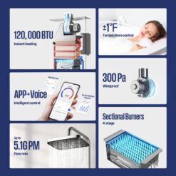 Westinghouse Apolo Performance Propane Gas Tankless Water Heater 120,000 BTU, Up to 5.1 GPM Instant Hot Water Heater NG, Smart WIFI Enabled, Indoor, 120V, CSA Certified, Gray
