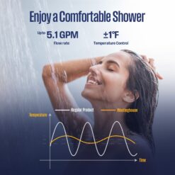 Westinghouse Apolo Performance Propane Gas Tankless Water Heater 120,000 BTU, Up to 5.1 GPM Instant Hot Water Heater NG, Smart WIFI Enabled, Indoor, 120V, CSA Certified, Gray