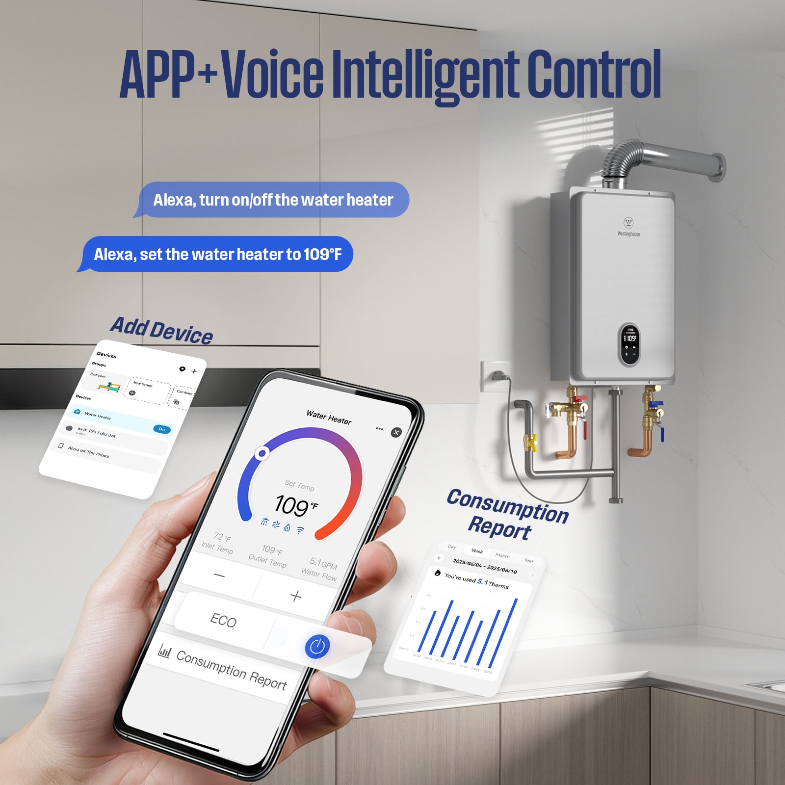 Westinghouse Apolo Performance Propane Gas Tankless Water Heater 120,000 BTU, Up to 5.1 GPM Instant Hot Water Heater NG, Smart WIFI Enabled, Indoor, 120V, CSA Certified, Gray