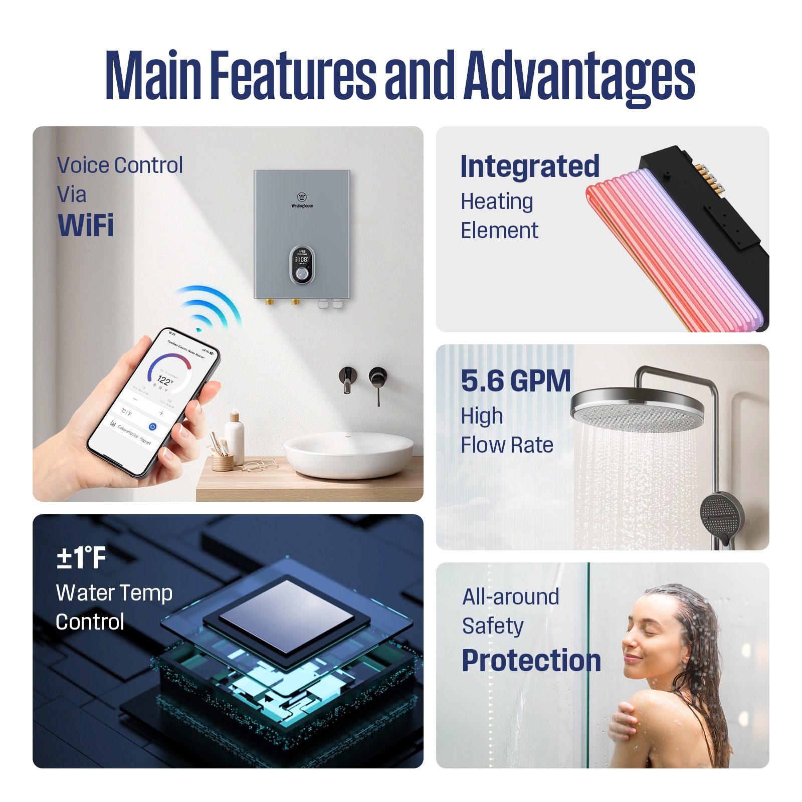 Westinghouse Apolo Performance 24 kW 5.6 GPM 240-Volt Smart WiFi Control Tankless Electric Water Heater