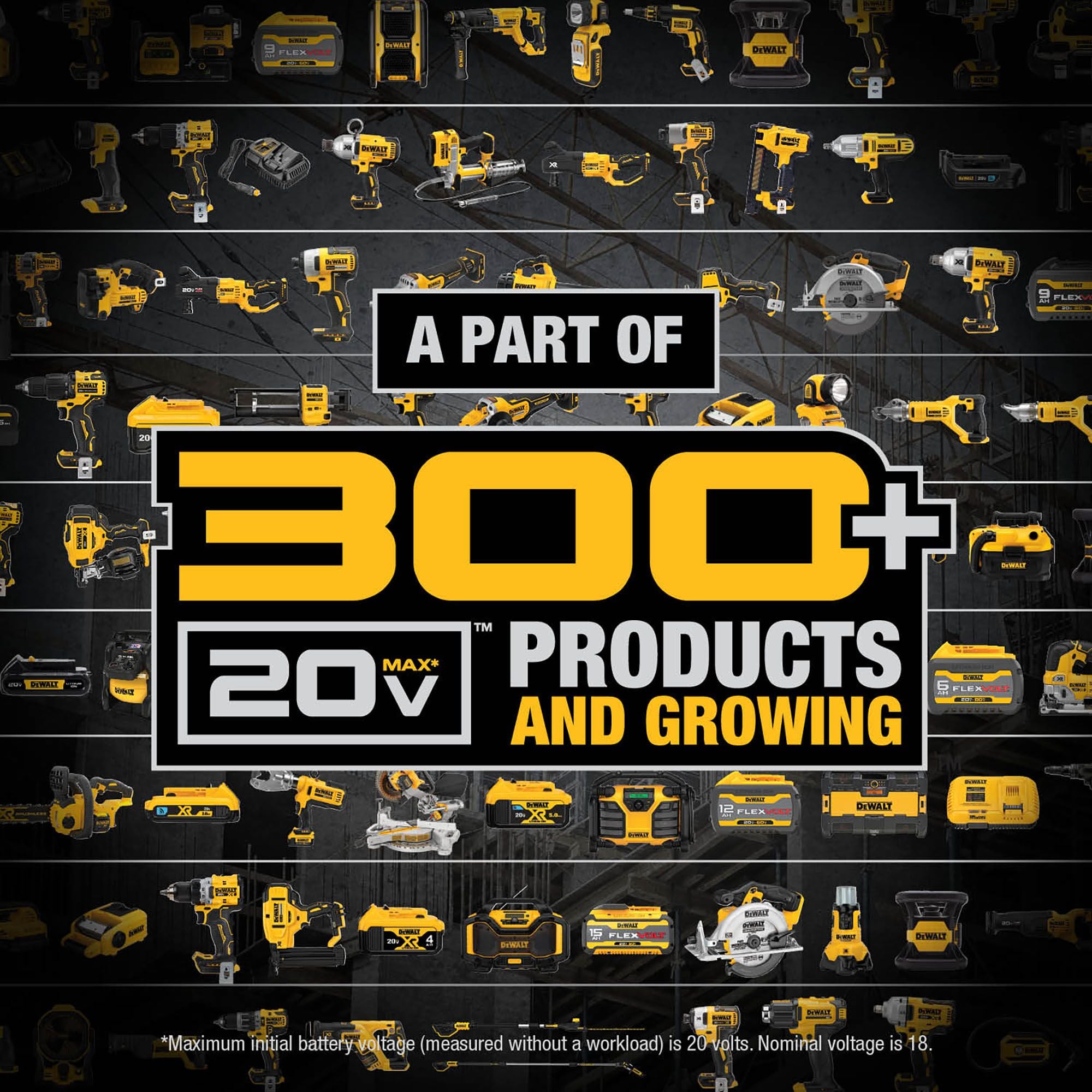 DEWALT 20-Volt 3.375-in Portable Band Saw ( Battery Included )