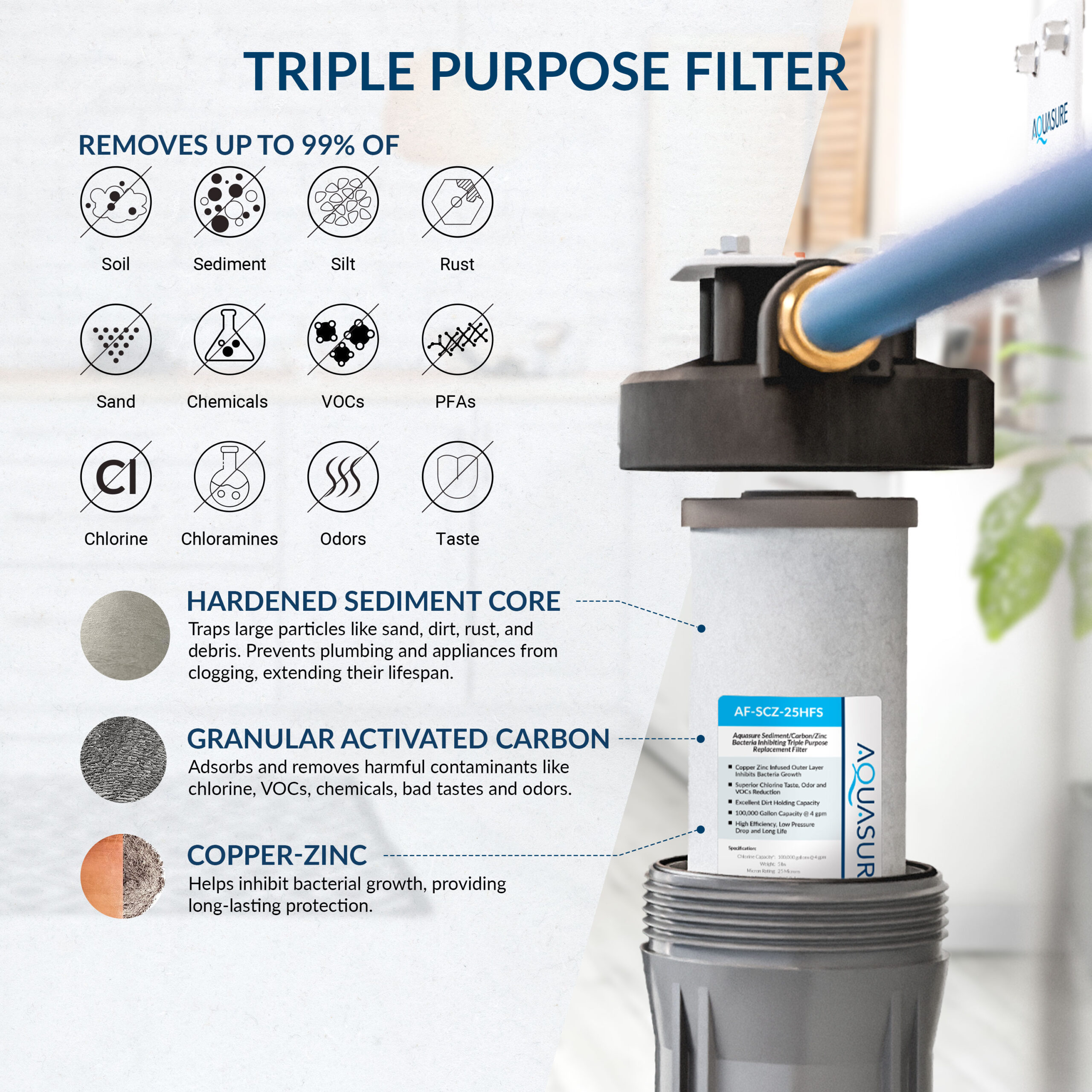 AQUASURE 48000 Grain Harmony Water Softener and Whole House Filtration System