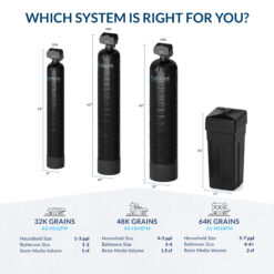 AQUASURE 48000 Grain Harmony Water Softener and Whole House Filtration System for Hard Water and Iron Reduction