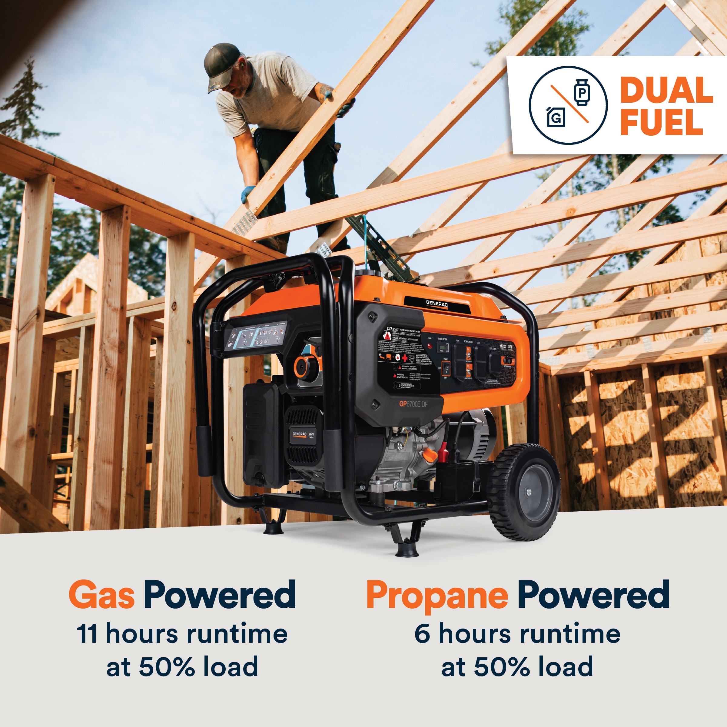 Generac 49 State 8250 / 6700 -Watt Dual fuel Portable Generator