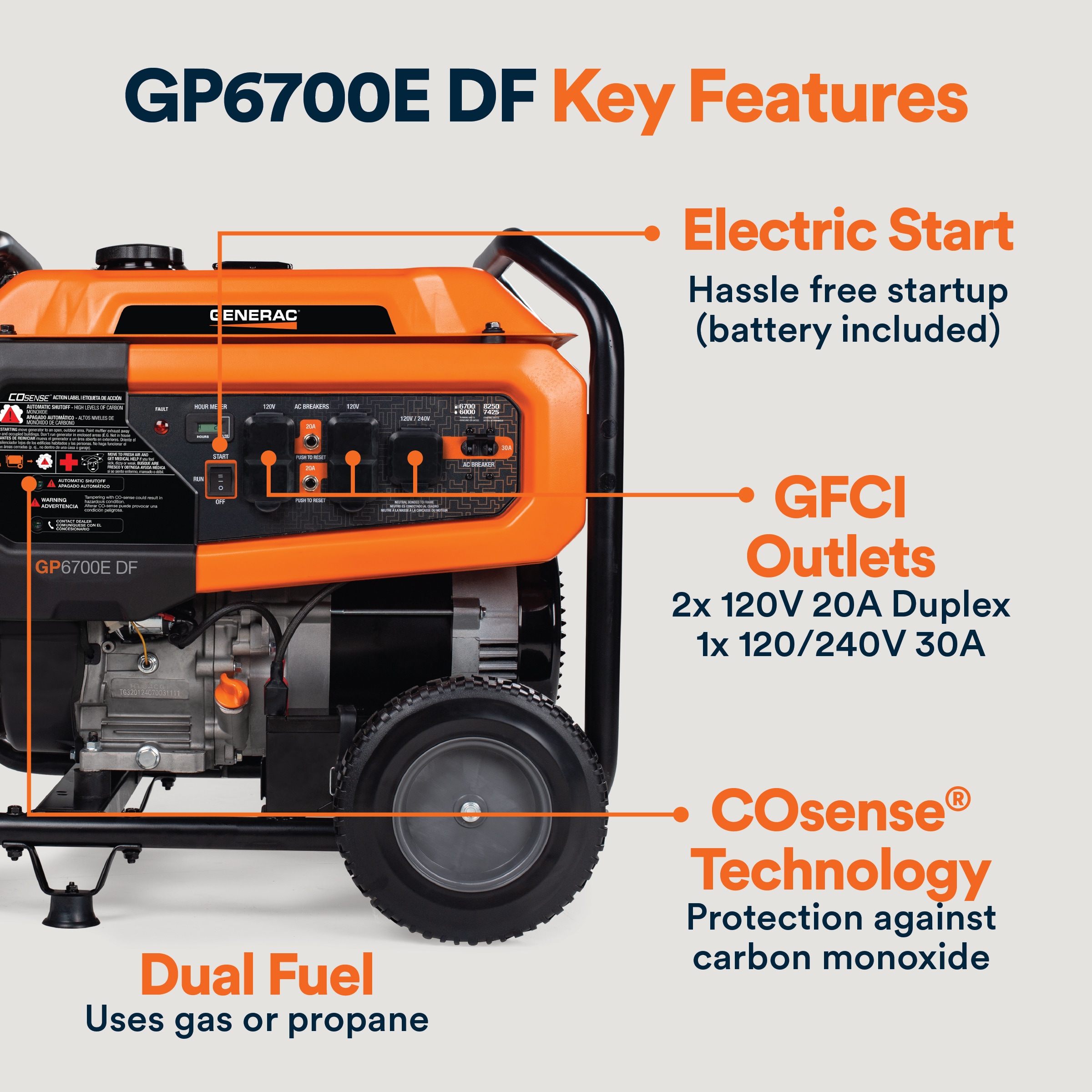 Generac 49 State 8250 / 6700 -Watt Dual fuel Portable Generator