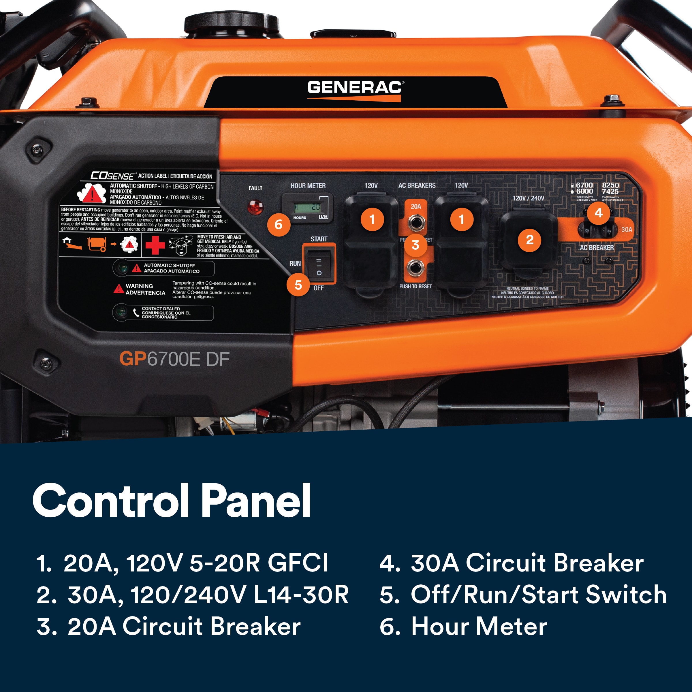 Generac 49 State 8250 / 6700 -Watt Dual fuel Portable Generator