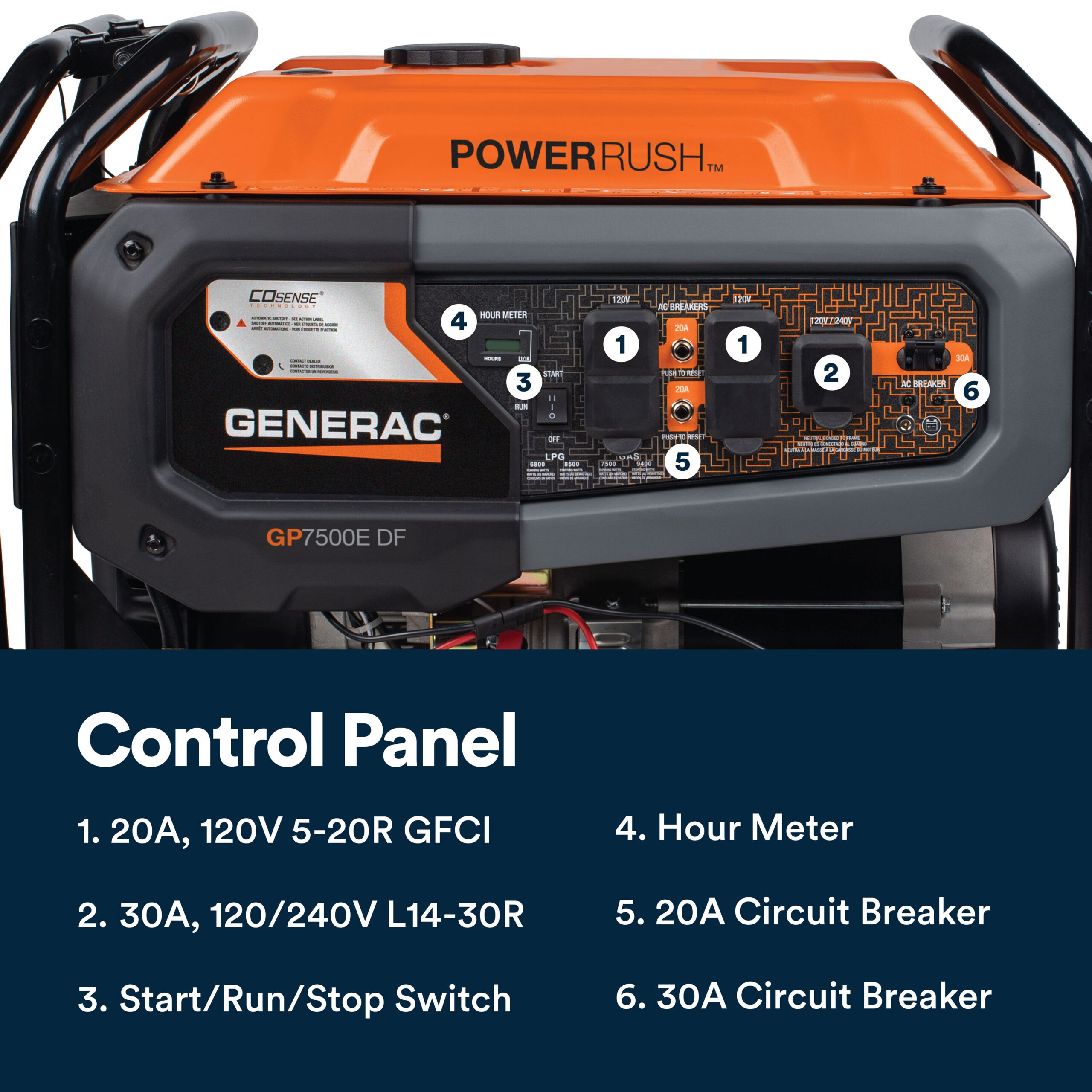 Generac GP 9400 / 7500 -Watt Dual fuel Portable Generator