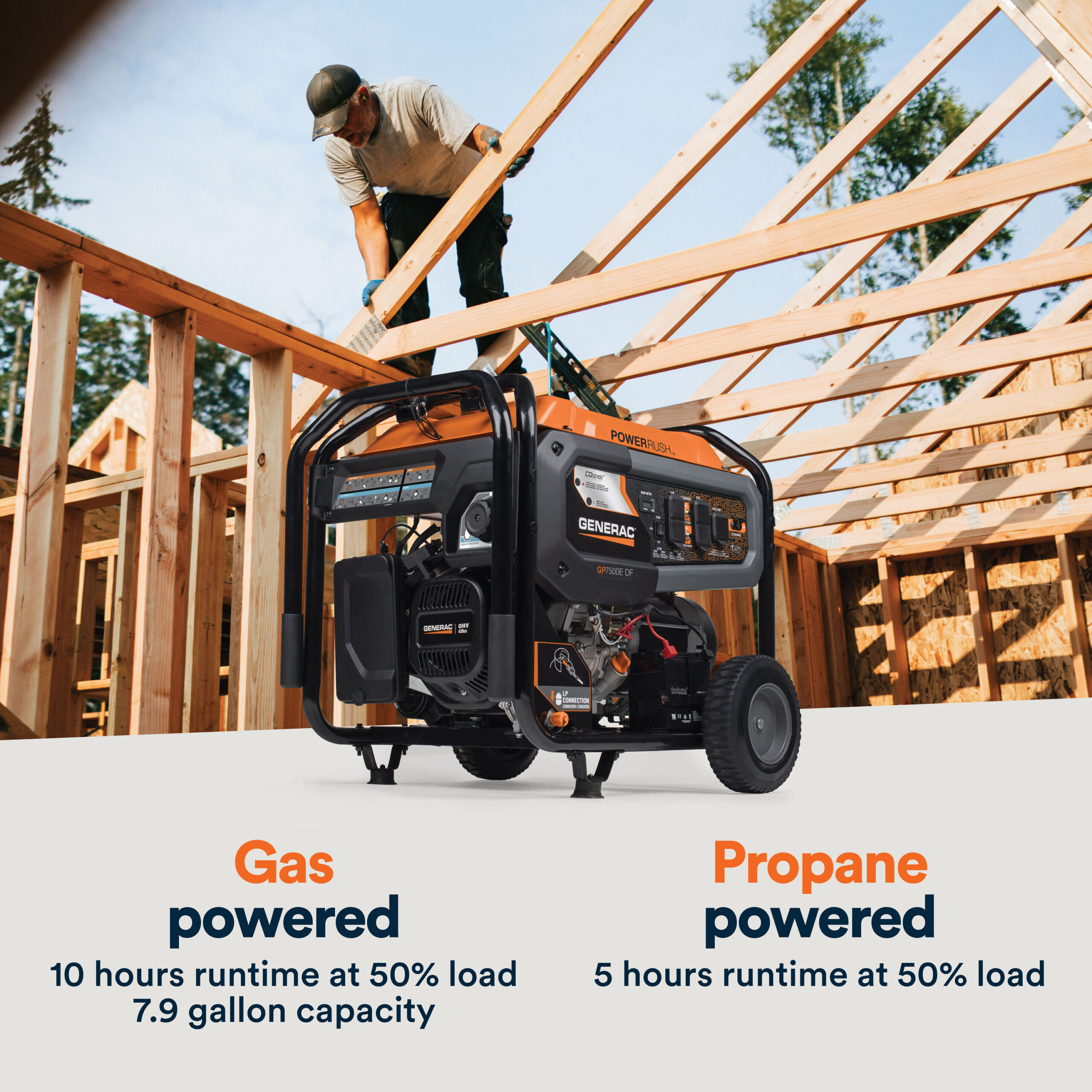 Generac GP 9400 / 7500 -Watt Dual fuel Portable Generator