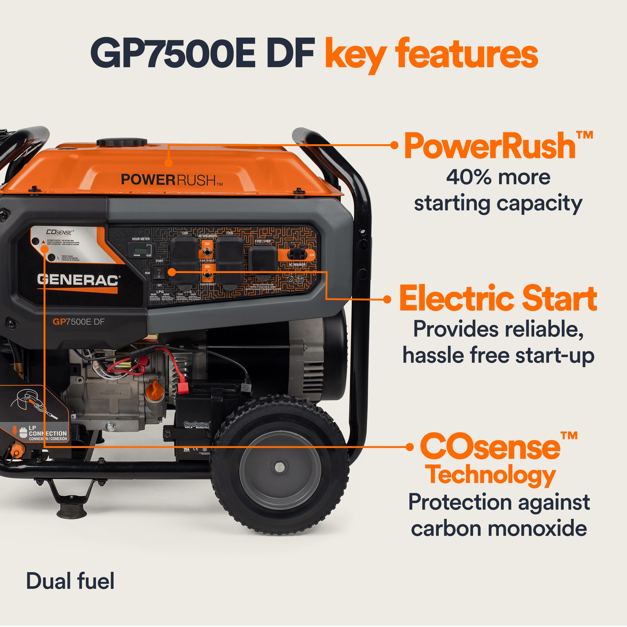 Generac 9400 / 7500 -Watt Dual fuel Portable Generator