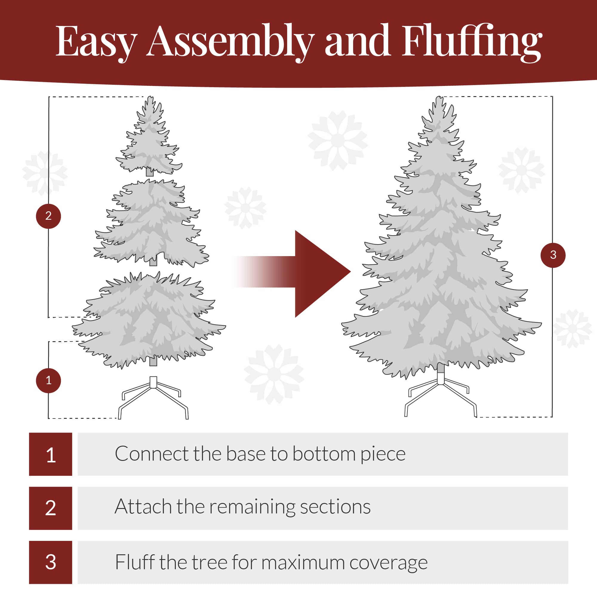 Best Choice Products Pre-Lit Black Christmas Tree Artificial Holiday Decoration w/ Branch Tips Incandescent Lights