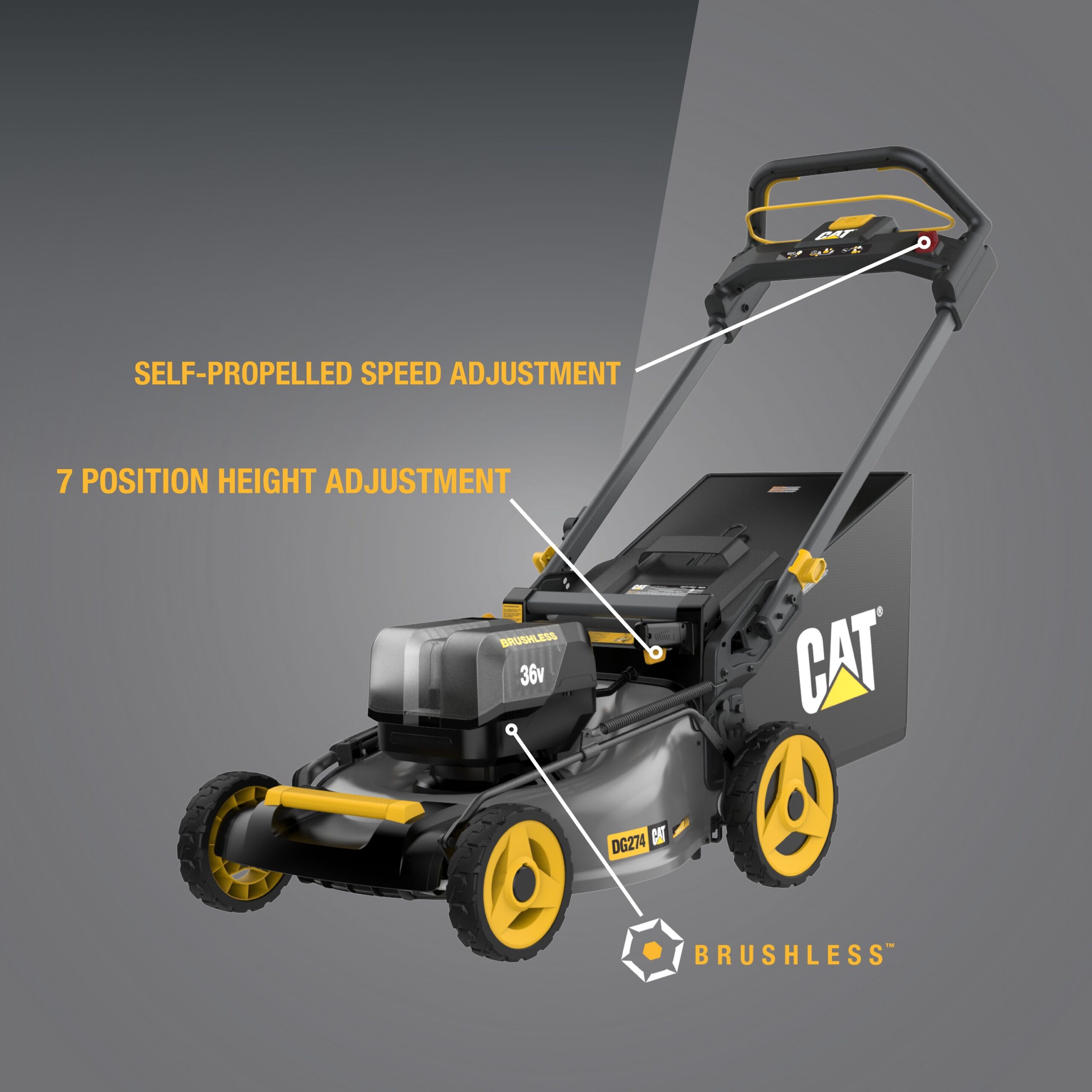 CAT 36-volt, (2 x 18-volt) 8 Ah Batteries 21-in Self Propelled Battery Walk Mower with