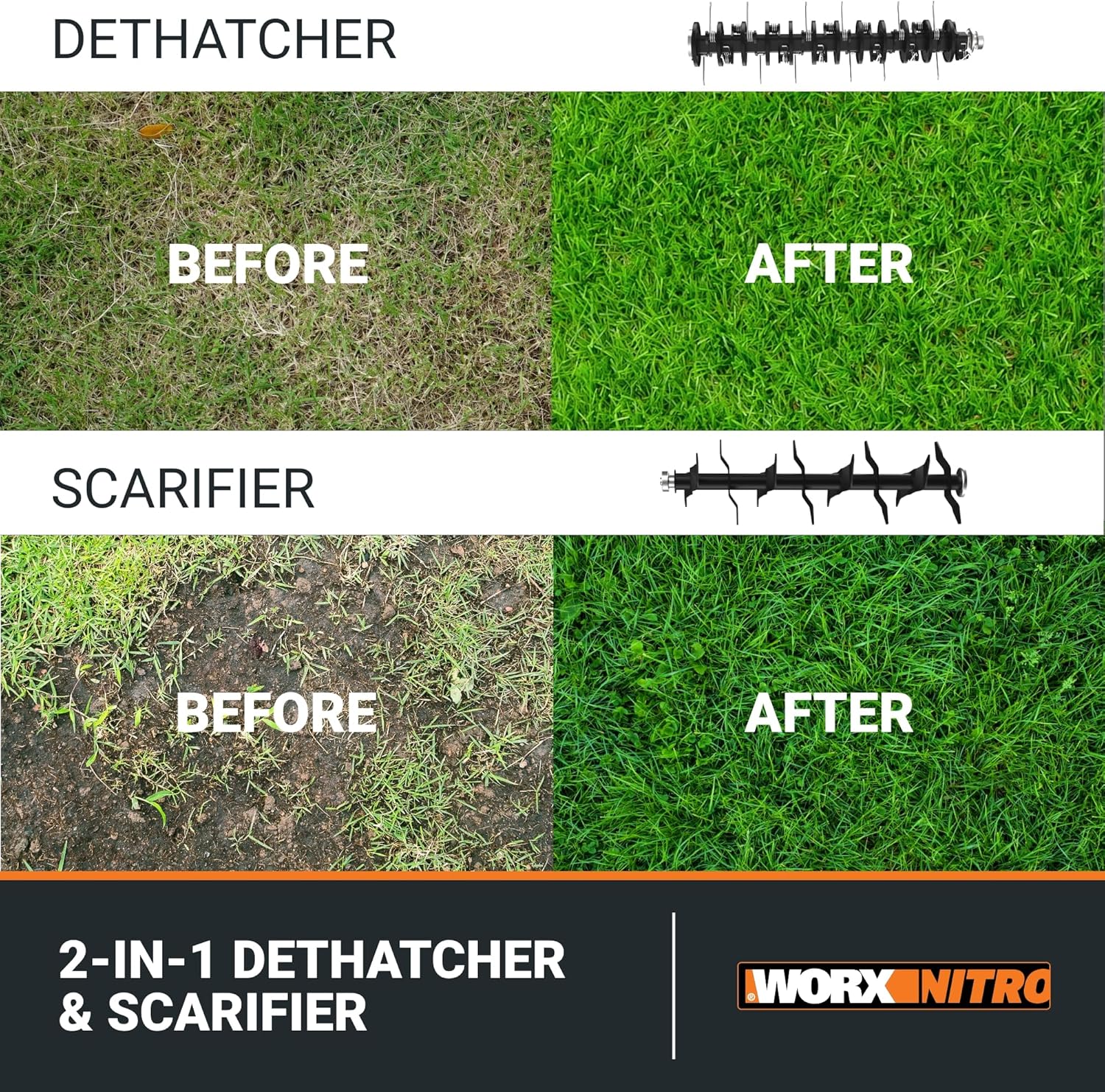 Worx Nitro 40V Cordless 14" Lawn Dethatcher w/ Brushless Motor - 2 Batteries & Charger Included