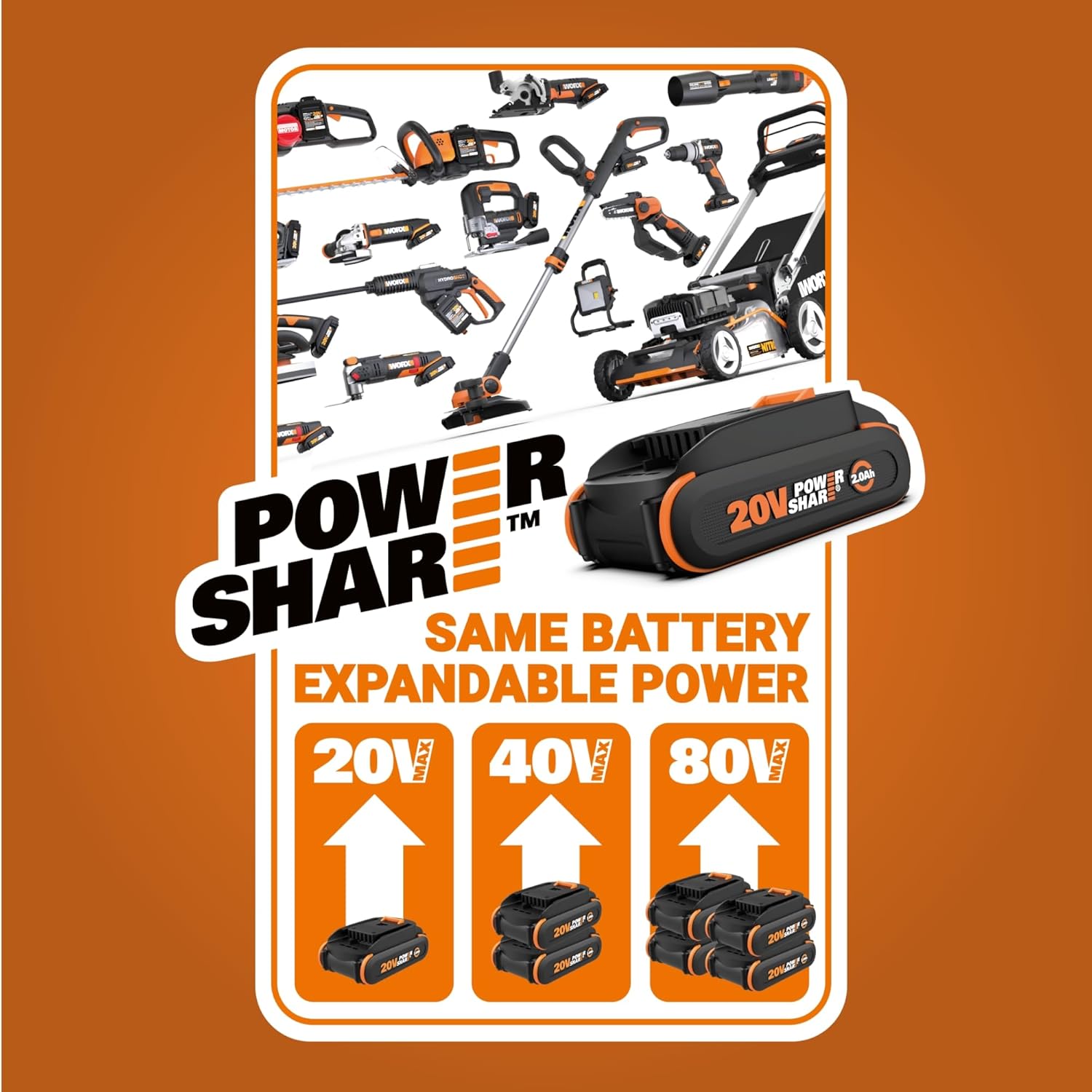 Worx Nitro 40V Cordless 14" Lawn Dethatcher w/ Brushless Motor - 2 Batteries & Charger Included