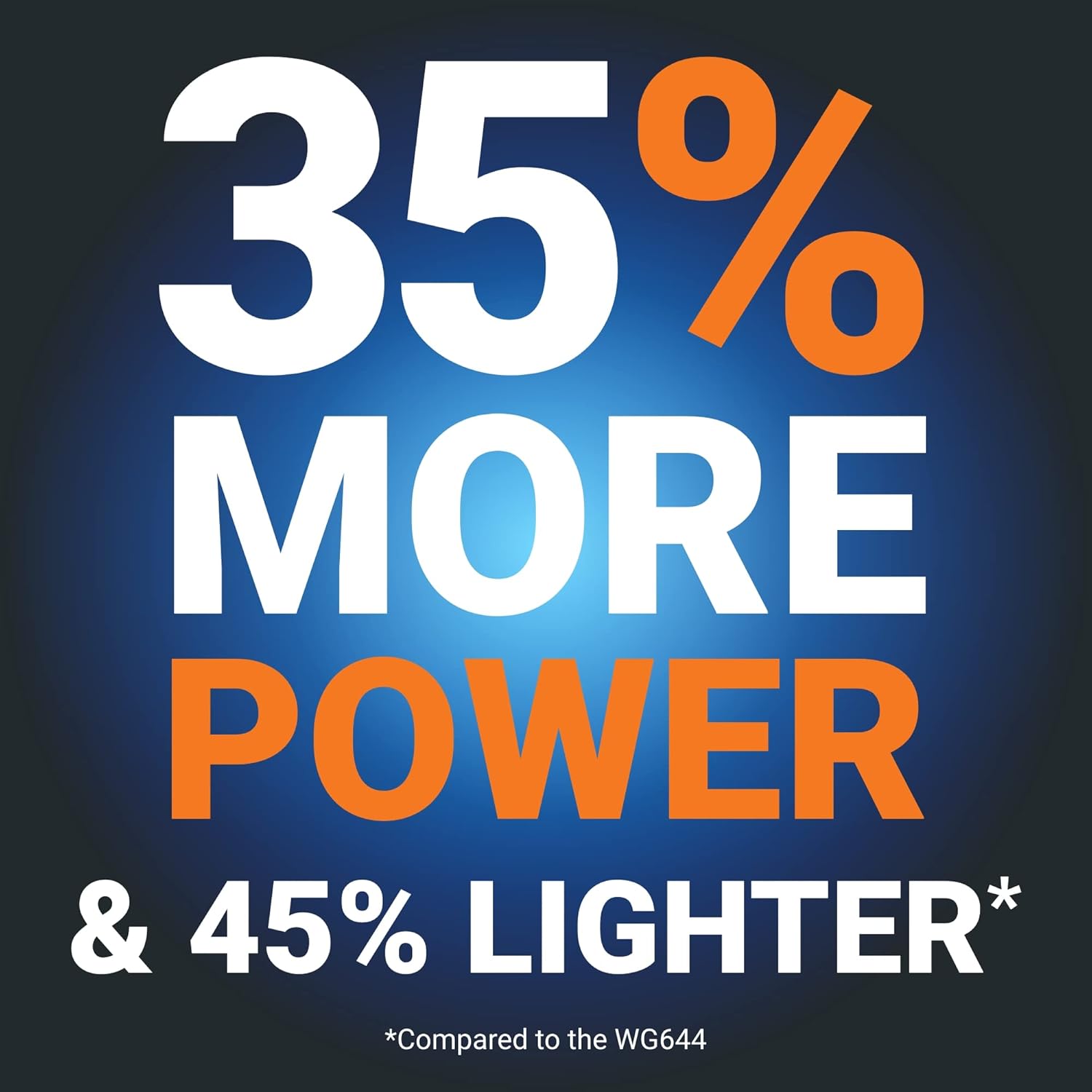 Worx Nitro Hydroshot 20V 710PSI Light-Duty Electric Pressure Washer with Brushless Motor Cordless – Battery & Charger Included