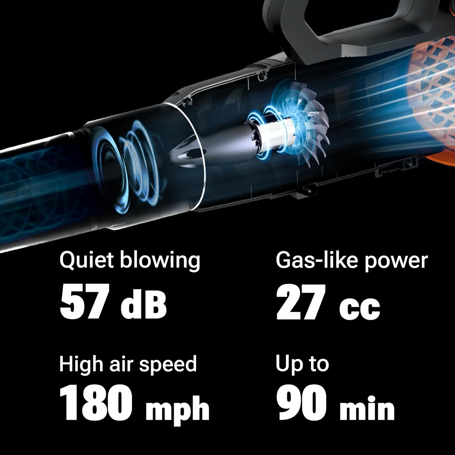 WORX Nitro WG581.1 40V Cordless Leaf Blower, Quiet Electric Blower for Lawn Care with 530CFM & 180MPH, 2 Batteries & Charger Included