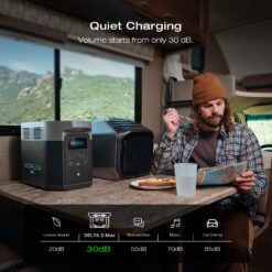 EcoFlow Delta 2 Max Extra Battery 2400 -Watts Portable Power Station