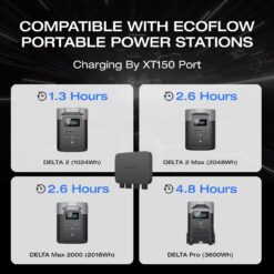 EcoFlow DELTA 2 with 800W Alternator Charger 1800 -Watts Portable Power Station