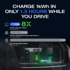 EcoFlow DELTA 2 with 800W Alternator Charger 1800 -Watts Portable Power Station