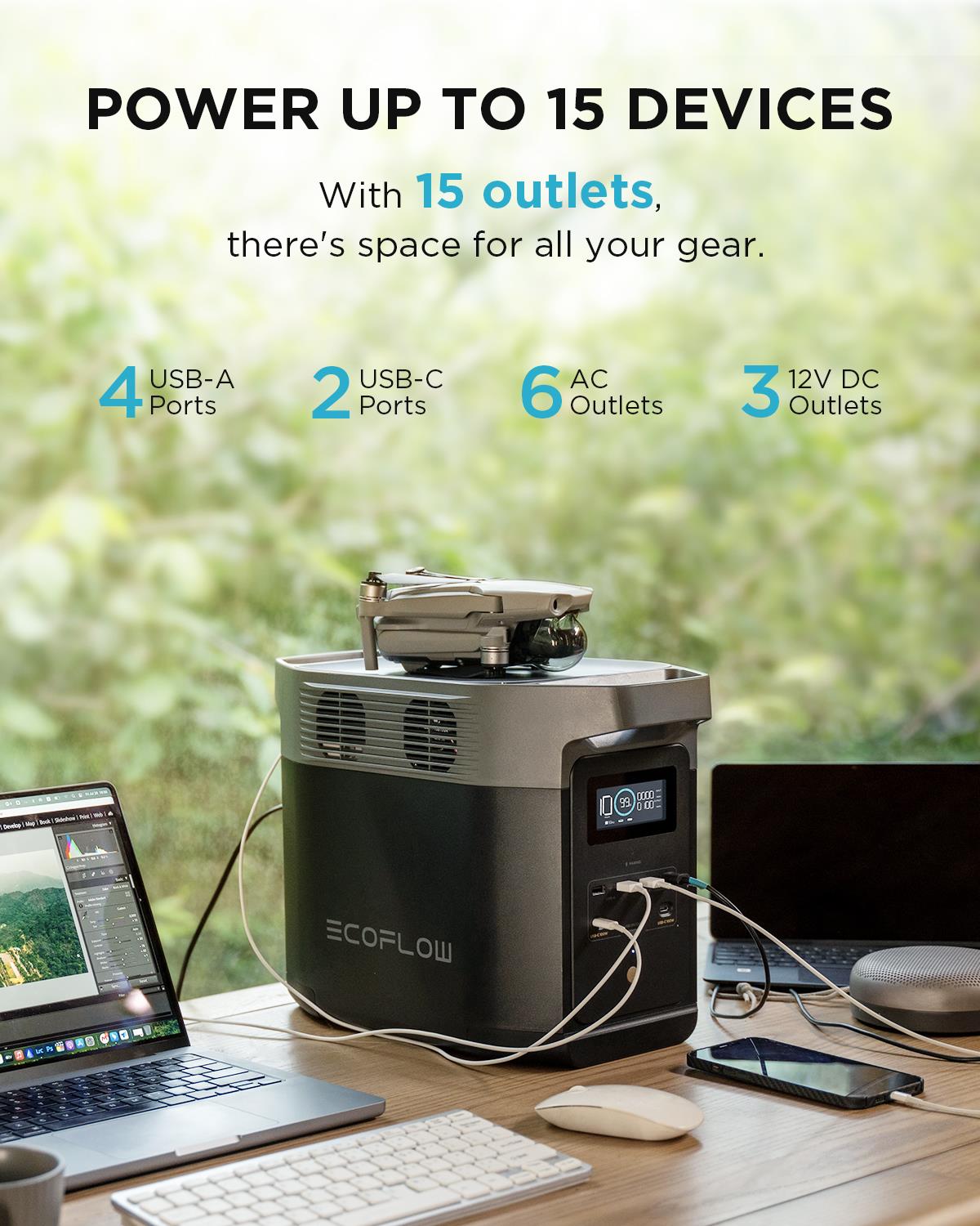 EcoFlow DELTA 2 with 800W Alternator Charger 1800 -Watts Portable Power Station