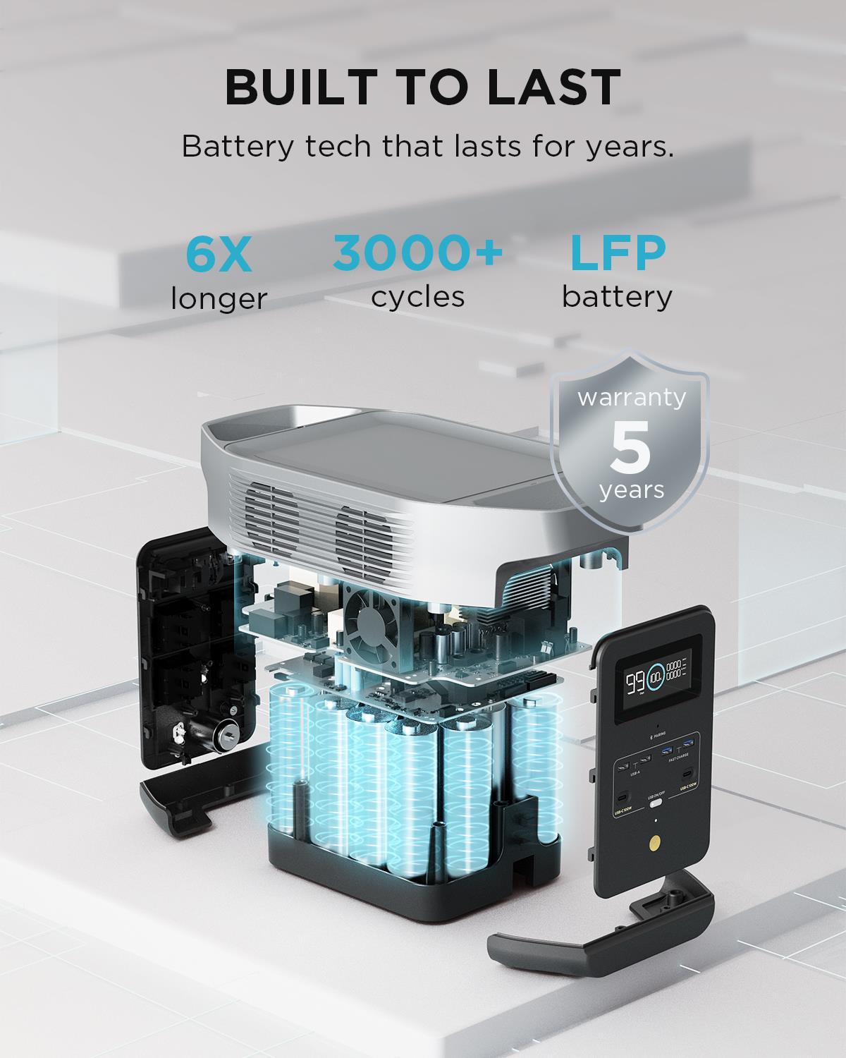 EcoFlow DELTA 2 with 800W Alternator Charger 1800 -Watts Portable Power Station