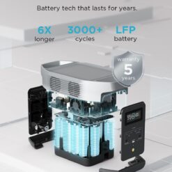 EcoFlow DELTA 2 add DELTA 2 Extra Battery 1800 -Watts Portable Power Station