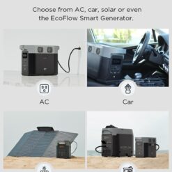 EcoFlow DELTA 2 with 220W SP 1800 -Watts Portable Power Station 1 Solar Panels Included