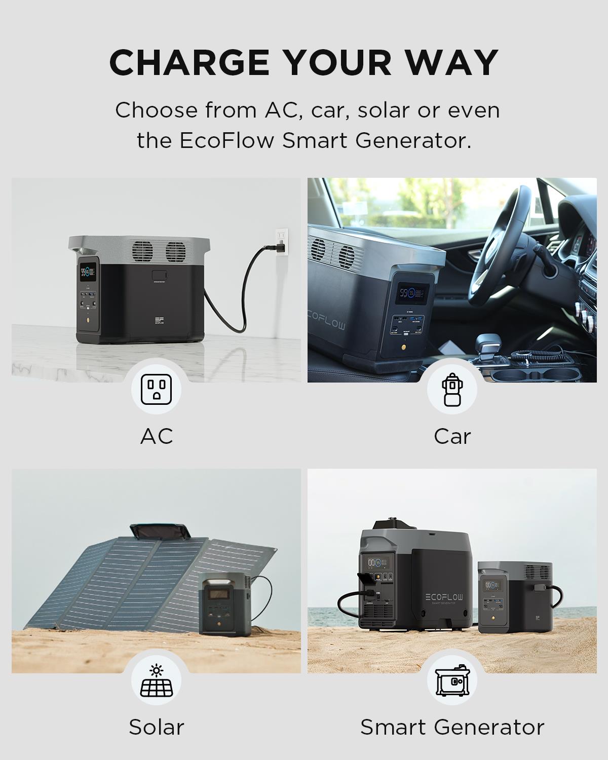 EcoFlow DELTA 2 with 220W SP 1800 -Watts Portable Power Station 1 Solar Panels Included