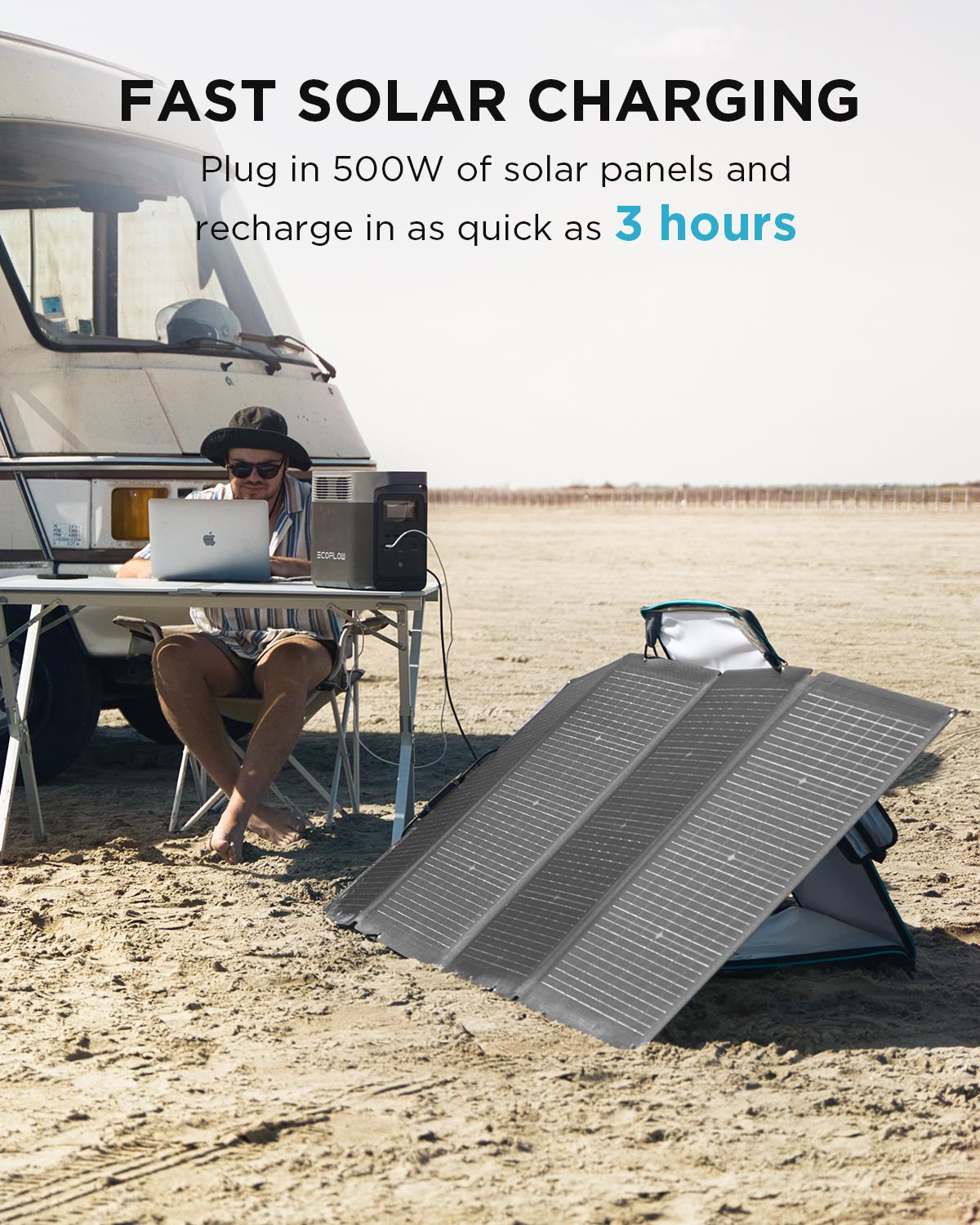 EcoFlow DELTA 2 with 220W SP 1800 -Watts Portable Power Station 1 Solar Panels Included
