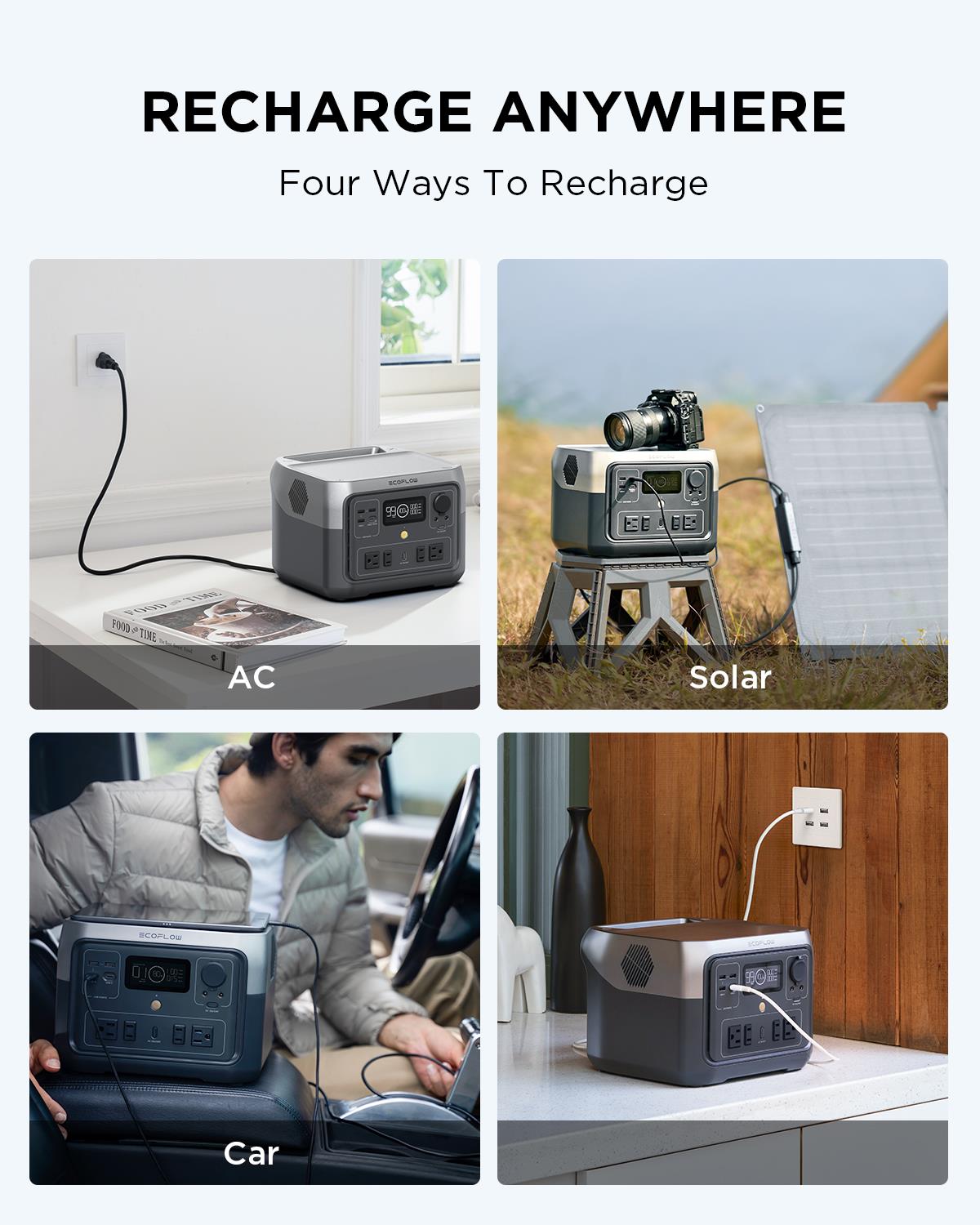 EcoFlow RIVER 2 Max with NextGen 160W Solar Panel 500 -Watts Portable Power Station 1 Solar Panels Included