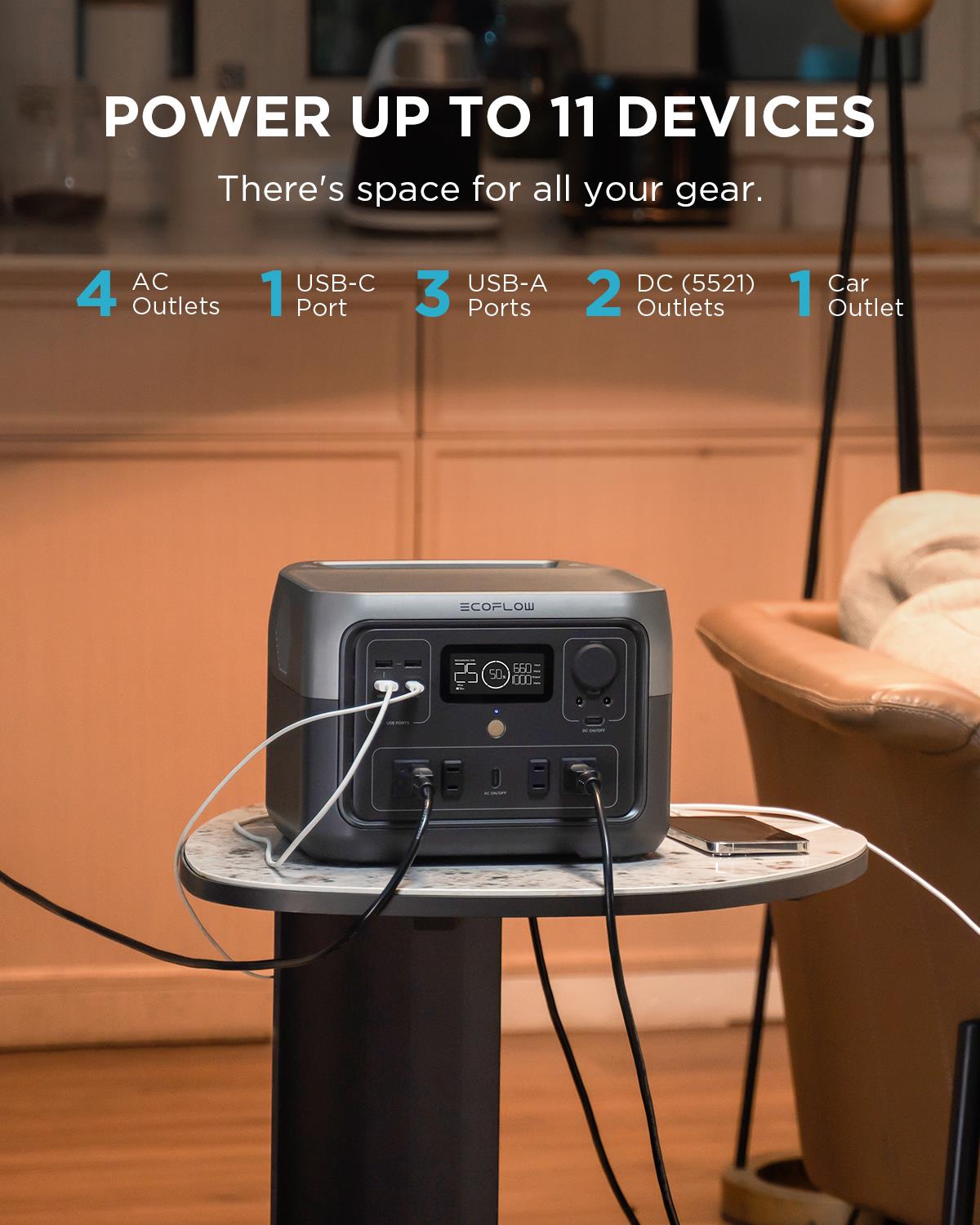EcoFlow RIVER 2 Max with NextGen 160W Solar Panel 500 -Watts Portable Power Station 1 Solar Panels Included